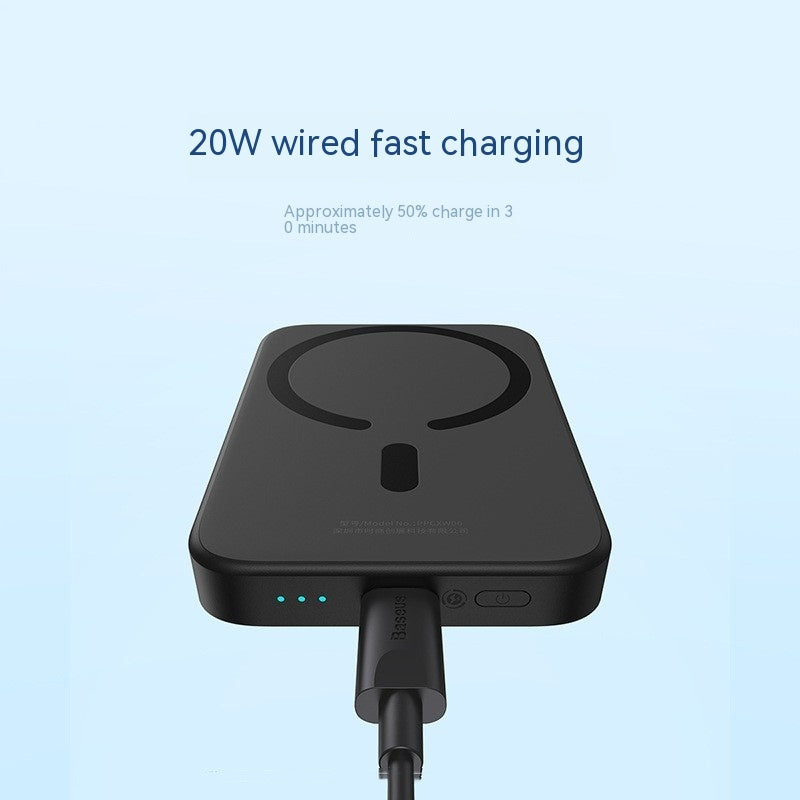 Techora™ Magsafe 20W Magnetic Wireless Power Bank