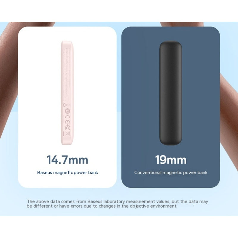 Batterie Externe Magnétique sans Fil Techora™ Magsafe 20W